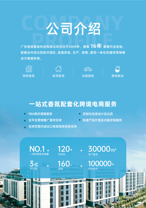 巅峰“香”遇,赋能跨境!SCENTA香氛雨果跨境电商展圆满收官! 640 Fb5615e7