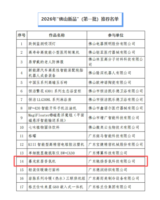 企业微信截图 17792595548500
