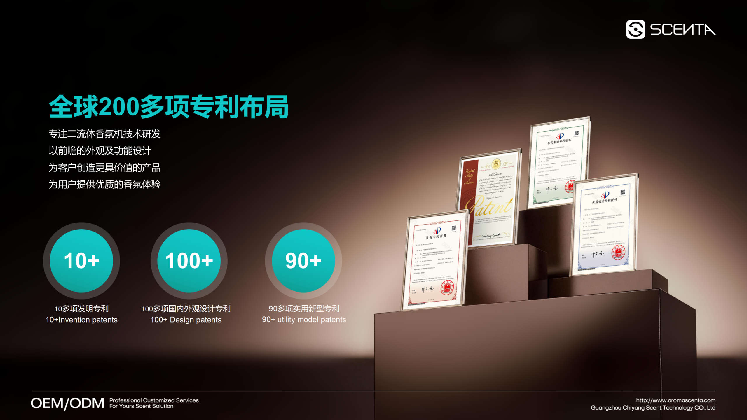 SCENTA携手埃及头部香氛品牌Aroma-EG,开启2027全球化战略合作新篇章 【20260611】scenta品牌介绍 中文版 21